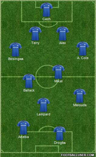 Chelsea Formation 2014