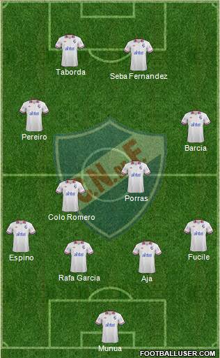 Club Nacional de Football Formation 2014