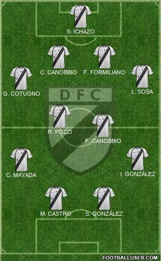Danubio Fútbol Club Formation 2014