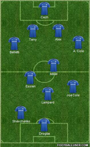 Chelsea Formation 2014