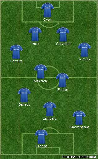 Chelsea Formation 2014