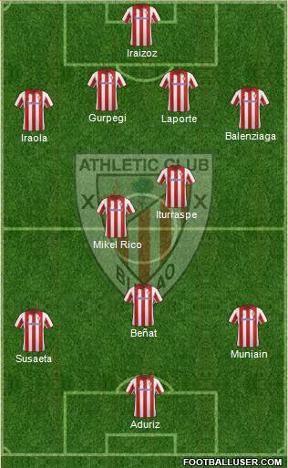 Athletic Club Formation 2014