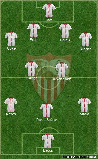 Sevilla F.C., S.A.D. Formation 2014