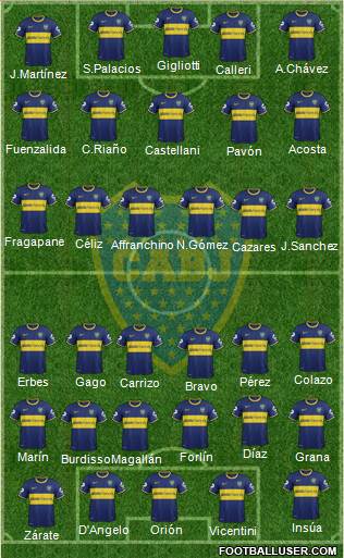 Boca Juniors Formation 2014