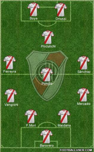 River Plate Formation 2014