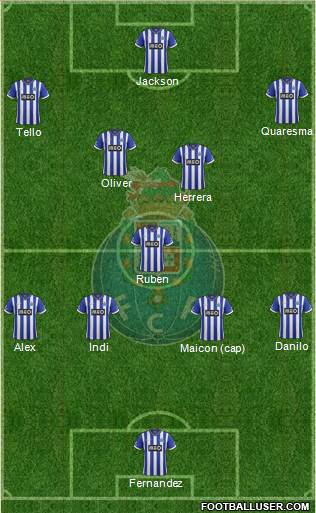 Futebol Clube do Porto - SAD Formation 2014