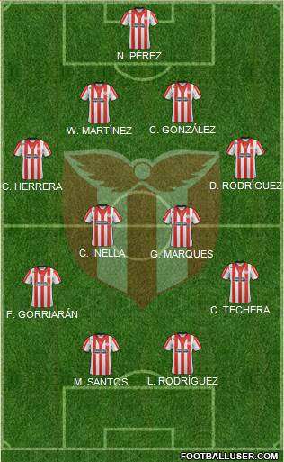Club Atlético River Plate Formation 2014