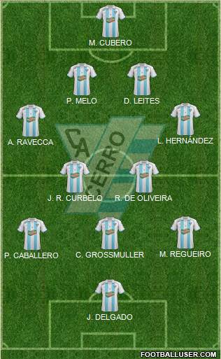 Club Atlético Cerro Formation 2014