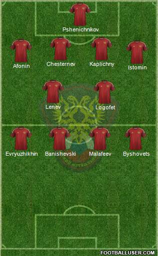 Russia Formation 2014