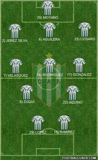 Banfield Formation 2014