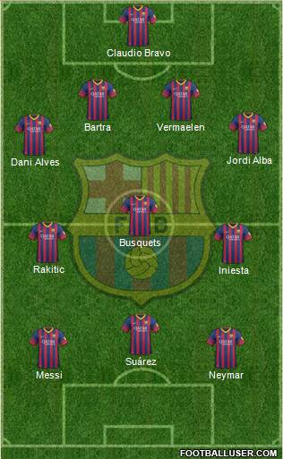 F.C. Barcelona Formation 2014