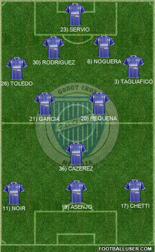 Godoy Cruz Antonio Tomba Formation 2014