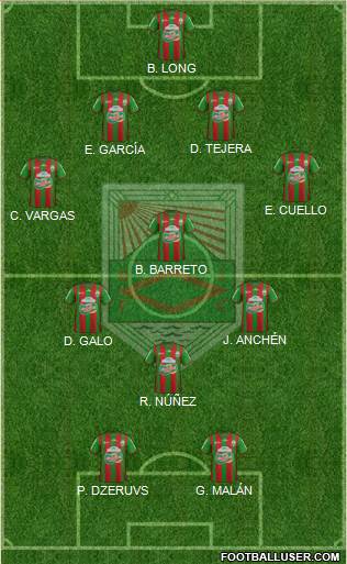 Rampla Juniors Fútbol Club Formation 2014