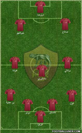 AS Roma Formation 2014