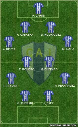 Club Atlético Juventud Formation 2014