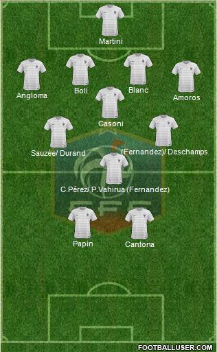 France Formation 2014