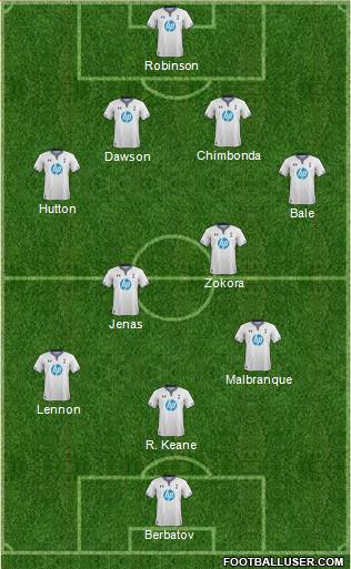 Tottenham Hotspur Formation 2014