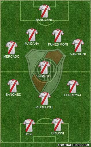 River Plate Formation 2014