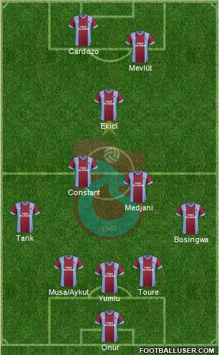 Trabzonspor Formation 2014