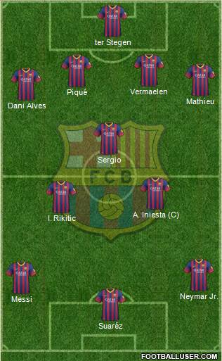 F.C. Barcelona Formation 2014