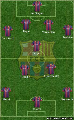 F.C. Barcelona Formation 2014