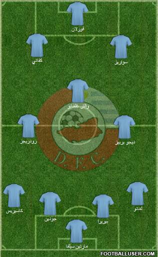 Asociación Atlética Durazno Fútbol Club Formation 2014