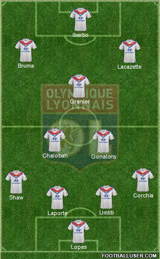 Olympique Lyonnais Formation 2014