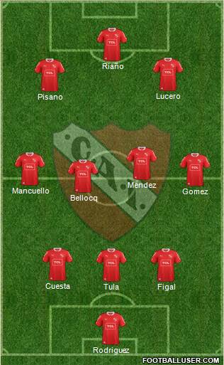 Independiente Formation 2014