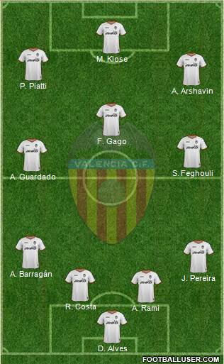 Valencia C.F., S.A.D. Formation 2014