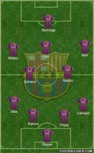 F.C. Barcelona Formation 2014