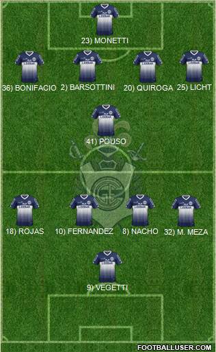 Gimnasia y Esgrima de La Plata Formation 2014