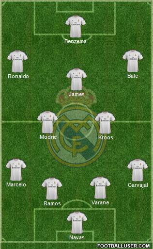 R. Madrid Castilla Formation 2014