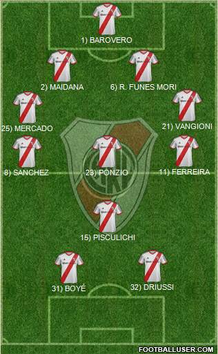 River Plate Formation 2014