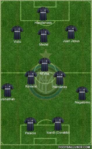 F.C. Internazionale Formation 2014