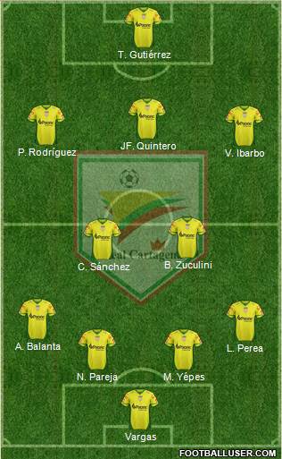 CD Real Cartagena Formation 2014