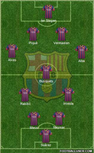 F.C. Barcelona Formation 2014