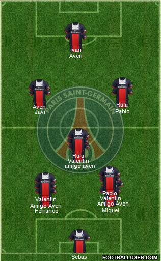 Paris Saint-Germain Formation 2014