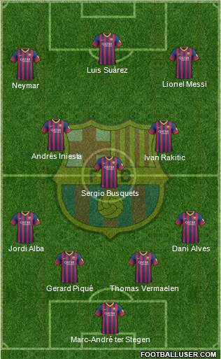 F.C. Barcelona Formation 2014