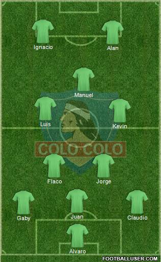 CSD Colo Colo Formation 2014