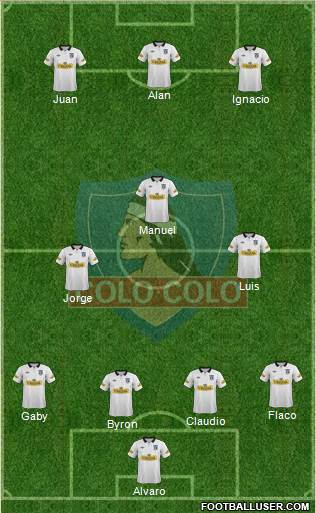 CSD Colo Colo Formation 2014