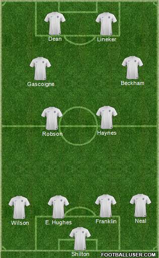 England Formation 2014