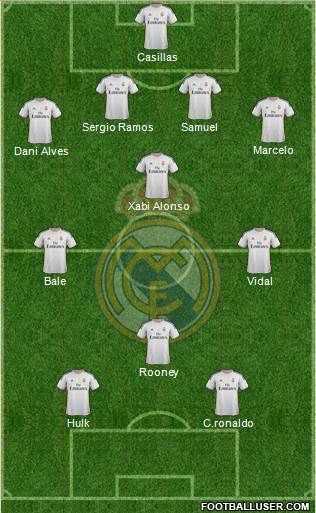 Real Madrid C.F. Formation 2014
