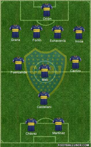 Boca Juniors Formation 2014
