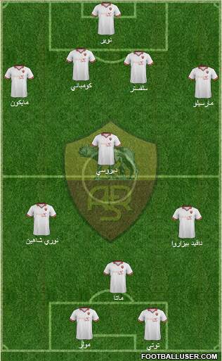 AS Roma Formation 2014