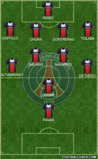 Paris Saint-Germain Formation 2014