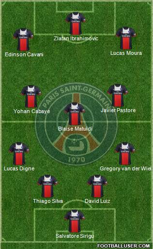 Paris Saint-Germain Formation 2014