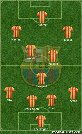 F.C. Barcelona Formation 2014