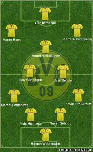 Borussia Dortmund Formation 2014