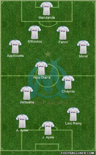 Olympique de Marseille Formation 2014
