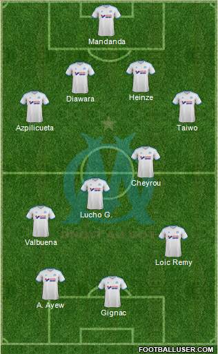 Olympique de Marseille Formation 2014